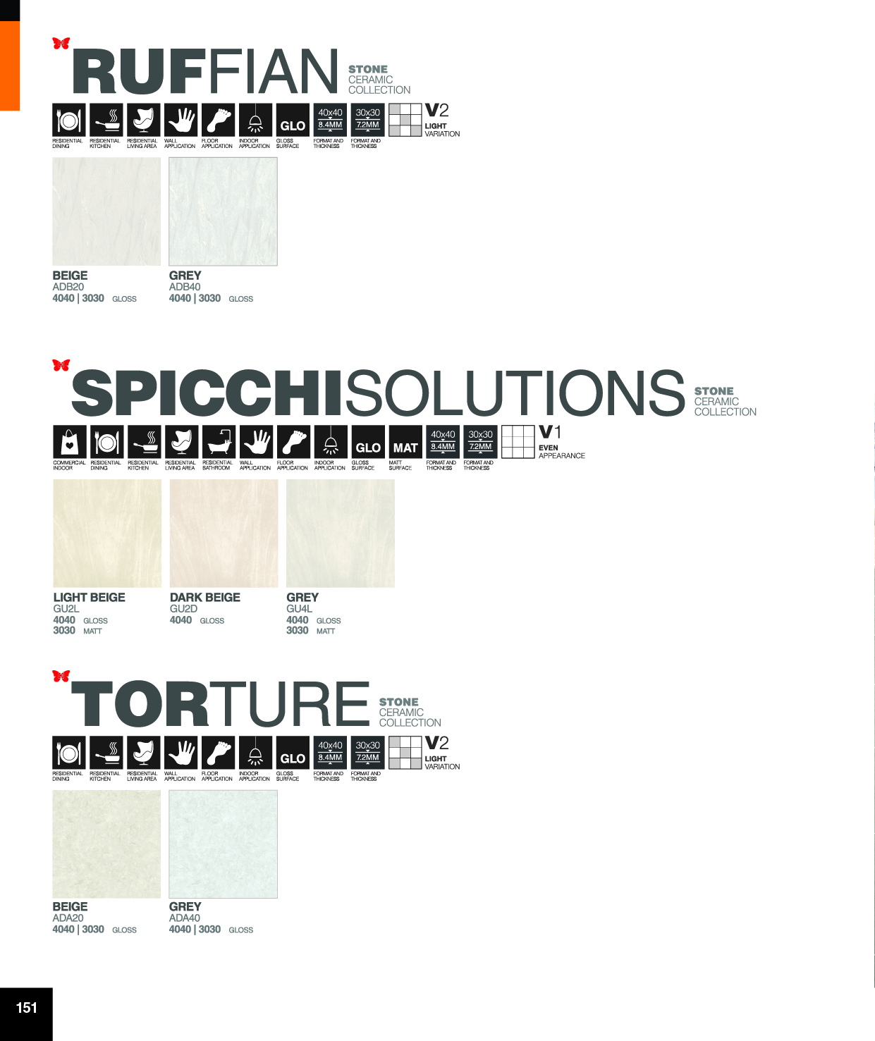 Ruffian-Spicchi-SolutionsTorture